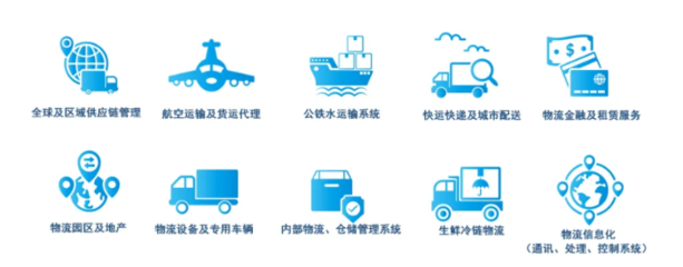 中國西部物流展 | 后疫情時(shí)代蓄勢(shì)待發(fā),為物流行業(yè)賦能